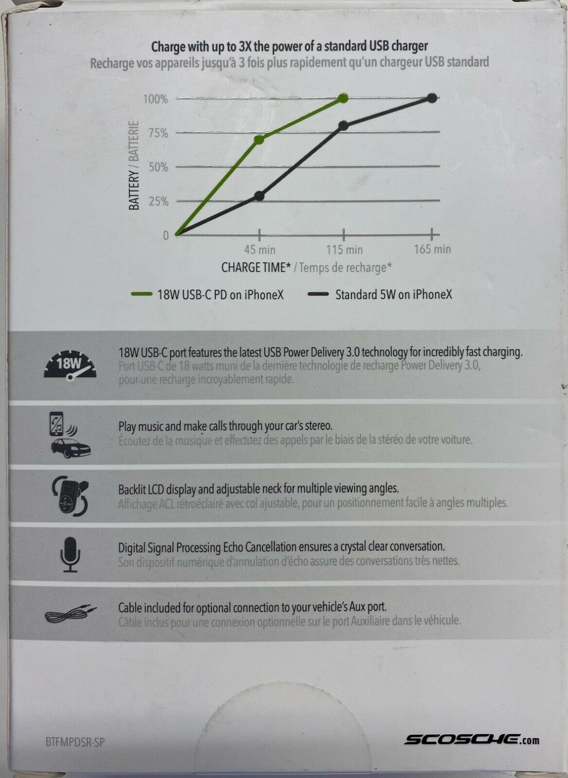 Scosche Wireless Hands-Free Car Kit W/Power Del Charger (BTFMPDSR-SP) - Fresh Stock Dated October 2025