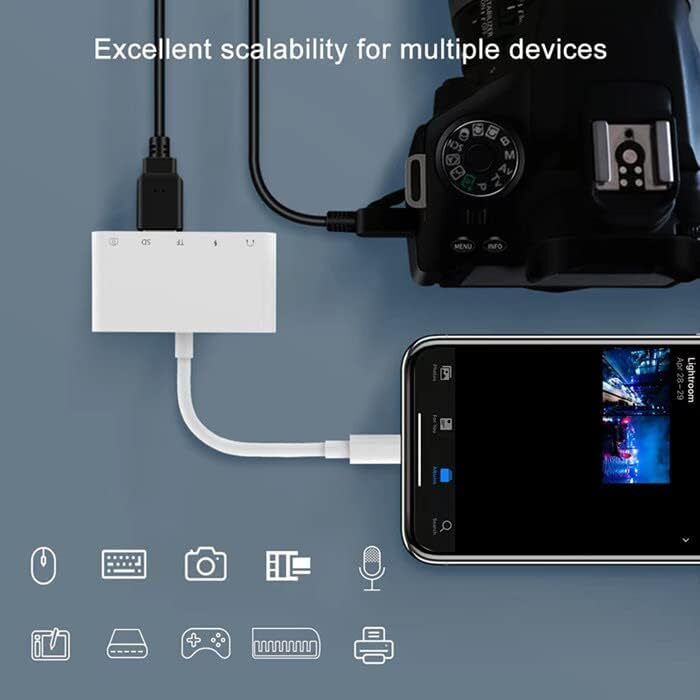 For Apple iPhone 15 Pro Max Plus USB Stick SD TF Card Reader Type C OTG Adapter - Fresh Stock Dated October 2025