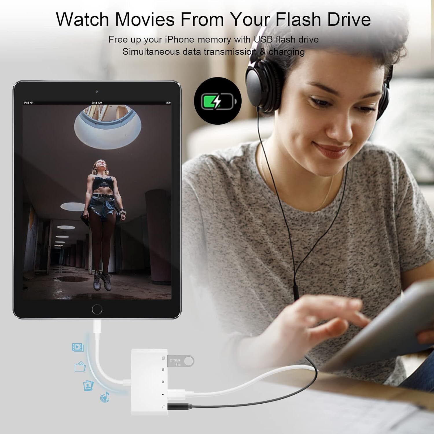 For Apple iPhone 15 Pro Max Plus USB Stick SD TF Card Reader Type C OTG Adapter - Fresh Stock Dated October 2025