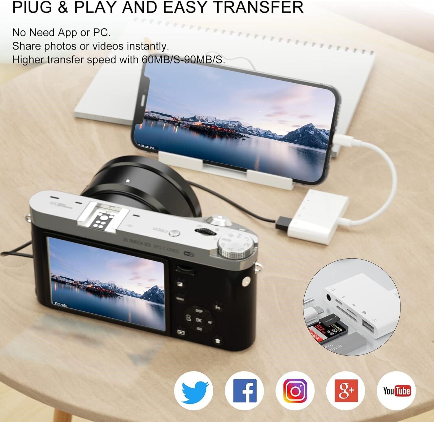For Apple iPhone 15 Pro Max Plus USB Stick SD TF Card Reader Type C OTG Adapter - Fresh Stock Dated October 2025
