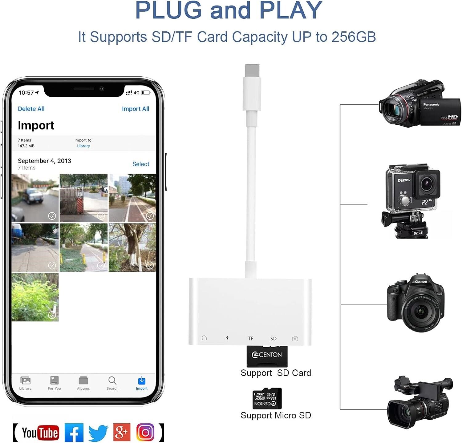For Apple iPhone 15 Pro Max Plus USB Stick SD TF Card Reader Type C OTG Adapter - Fresh Stock Dated October 2025