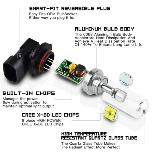 Bevinsee 9005 HB3 LED Headlight Bulb For Suzuki GSXR1000 GSX1300R Hayabusa 03-05 - Fresh Stock Dated October 2025
