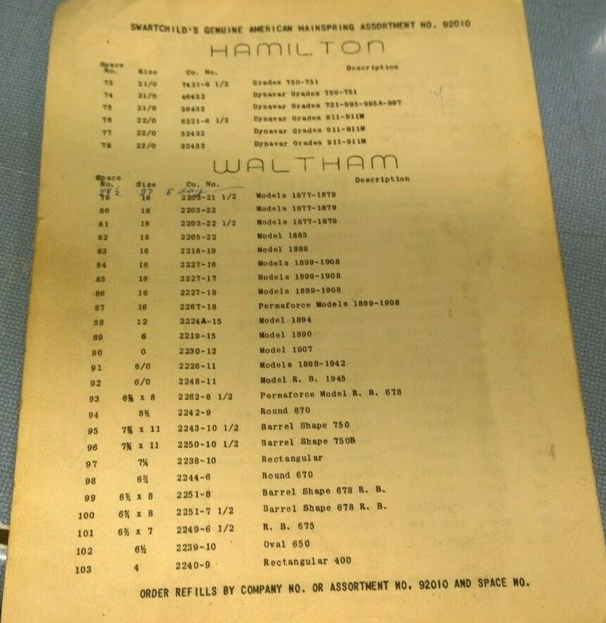 Swartchild American Pocket Watch Mainspring Parts Chart - Watchmaker Repair Tool - Fresh Stock Dated October 2025