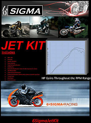 1985-86 Suzuki LT250R LT 250 R 6 Sigma Custom Carburetor Carb Stage 1-3 Jet Kit - Fresh Stock Dated October 2025
