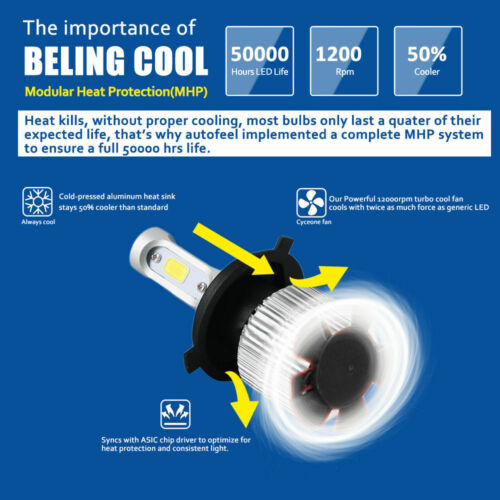 2x White H4 9003 LED Headlight Bulb High Low Beam Conversion Kit For Aprilia - Fresh Stock Dated October 2025