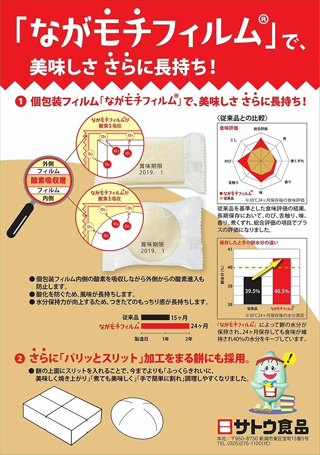 Sato No Kirimochi Parittosuitto 400g rice cake - Fresh Stock Dated October 2025