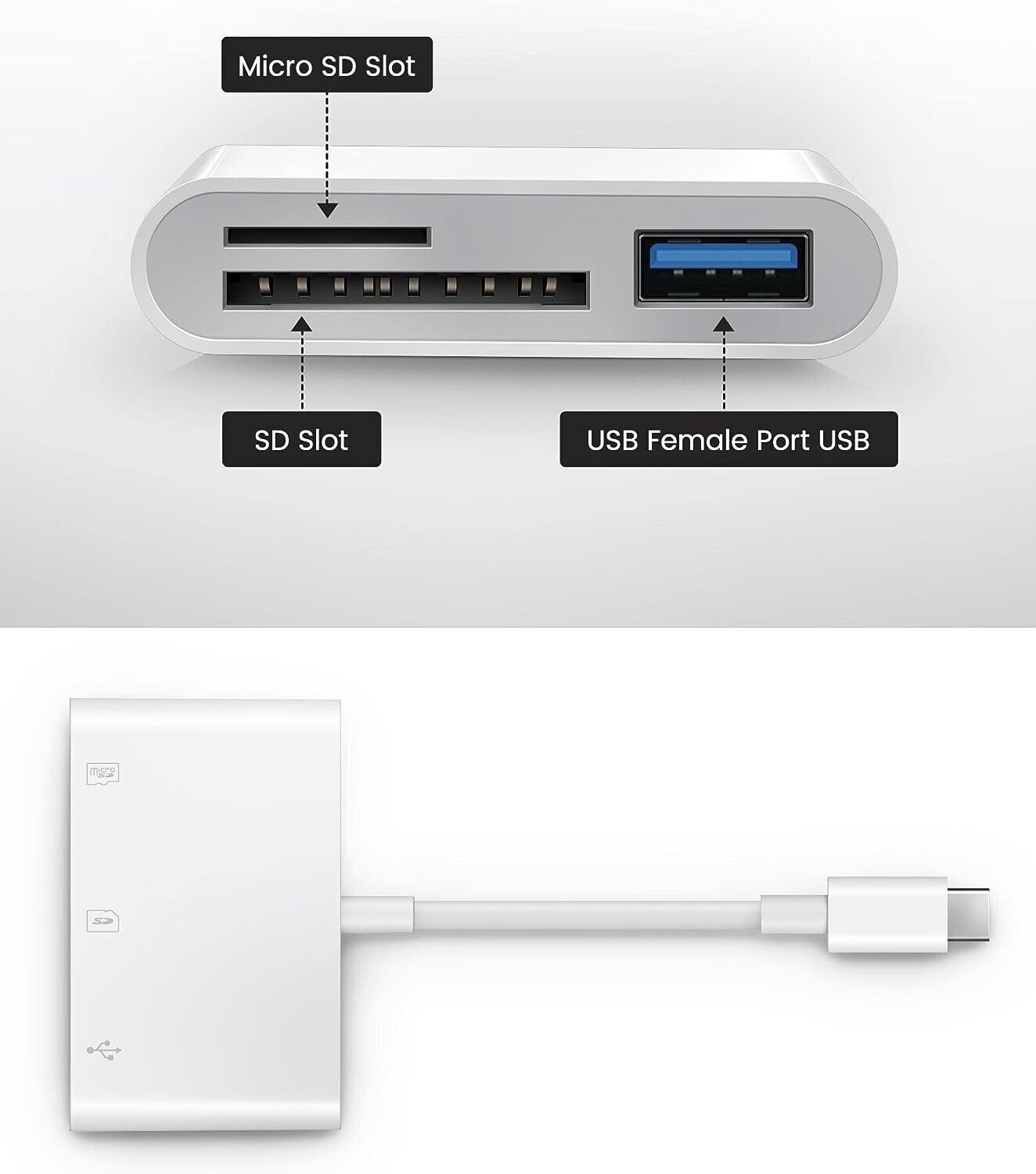USB C to Micro SD TF Card Reader USB-C to Camera Card Adapter for iPad Pro - Fresh Stock Dated October 2025
