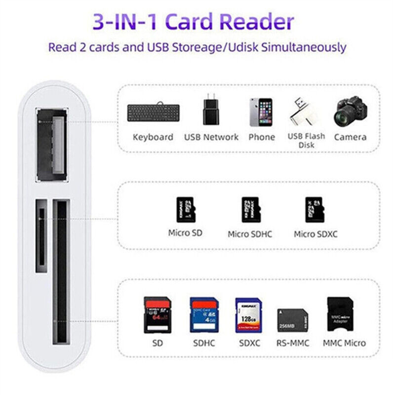 USB C to Micro SD TF Card Reader USB-C to Camera Card Adapter for iPad Pro - Fresh Stock Dated October 2025