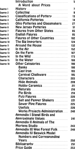 Vintage Animal Figurines Collector Guide incl Frankoma, Royal Doulton, Others - Fresh Stock Dated October 2025