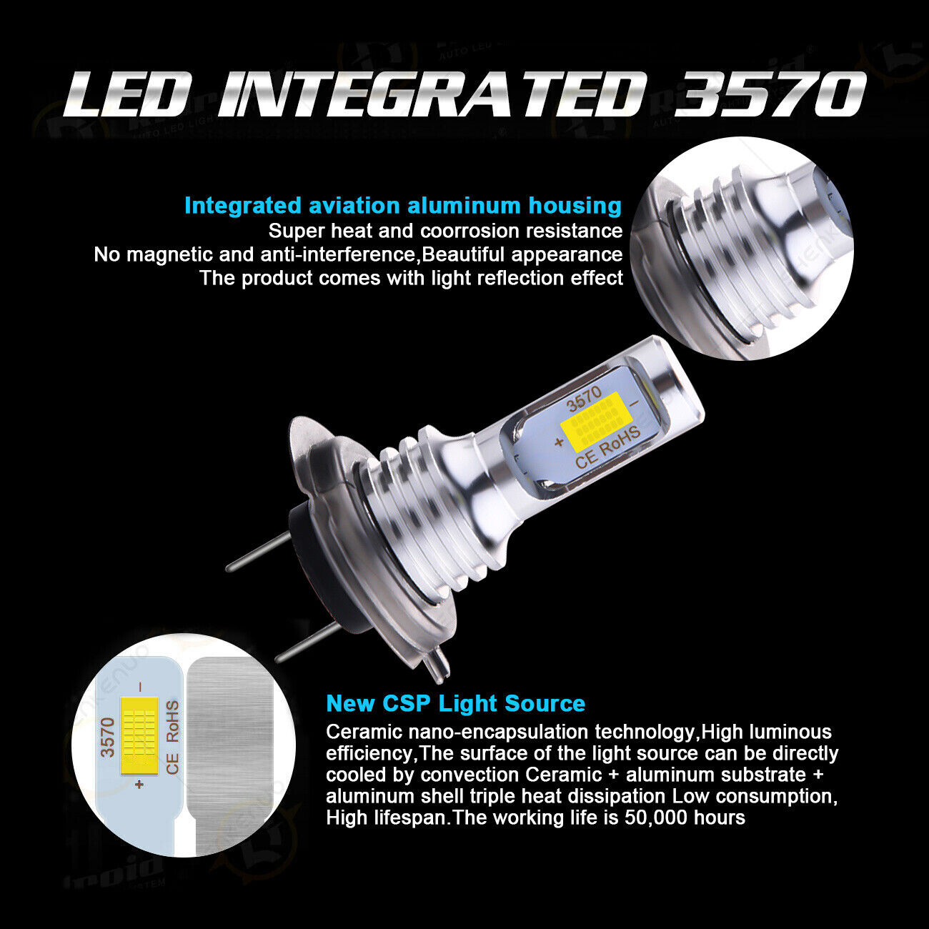 For Honda CBR600RR 2003-2017 2X H7 Combo LED Headlights Bulbs 8000K Ice Blue YTL - Fresh Stock Dated October 2025