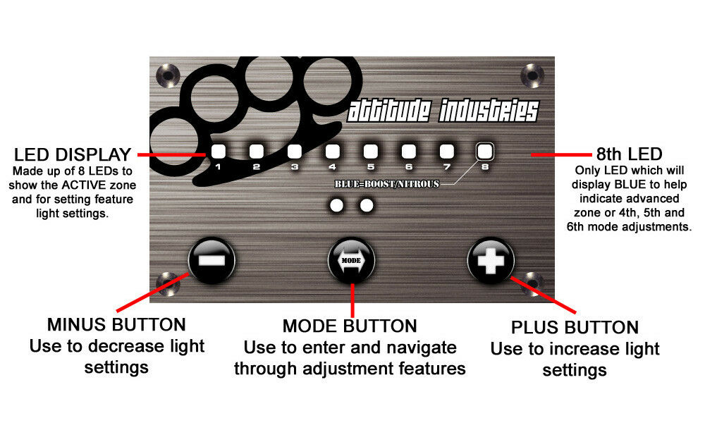 Polaris Outlaw 110 Performance Fuel Tuning Controller GEN 3.5 Attitude Box - Fresh Stock Dated October 2025