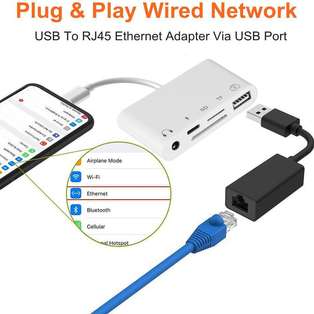 5-IN-1 iPhone 12 Adapter Coupler  SD/TF Card Reader Hub 3.5mm Audio USB Port USA - Fresh Stock Dated October 2025