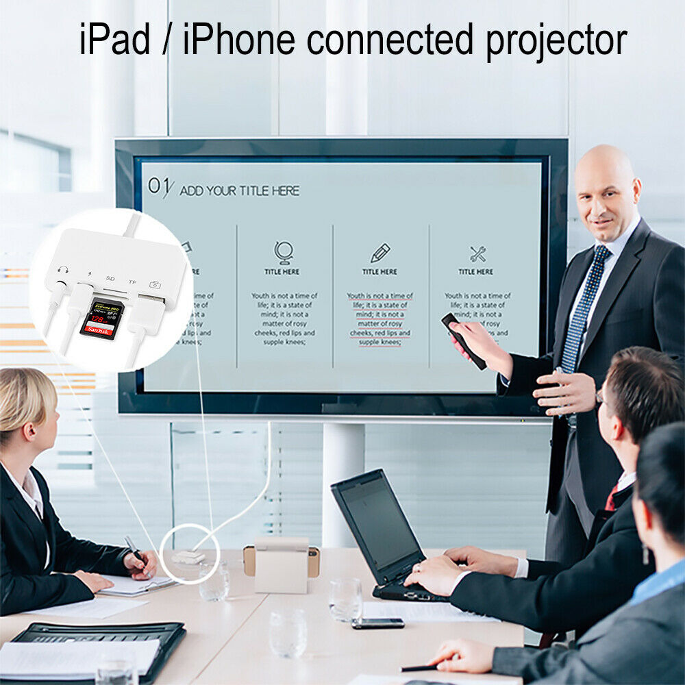 5-IN-1 iPhone 12 Adapter Coupler  SD/TF Card Reader Hub 3.5mm Audio USB Port USA - Fresh Stock Dated October 2025