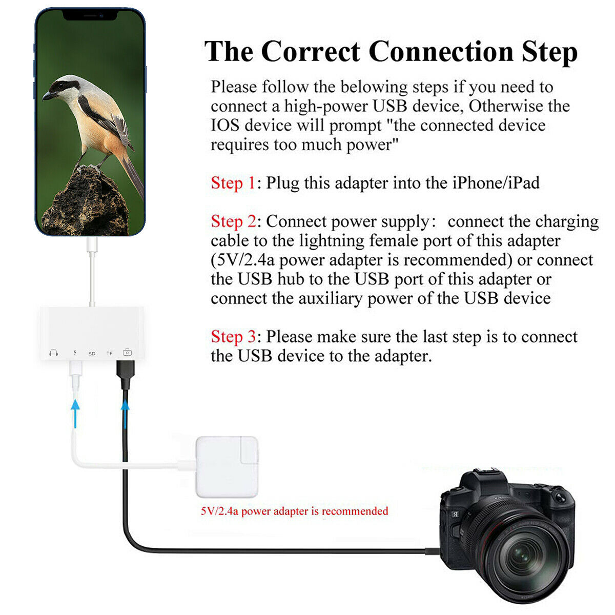 5-IN-1 iPhone 12 Adapter Coupler  SD/TF Card Reader Hub 3.5mm Audio USB Port USA - Fresh Stock Dated October 2025