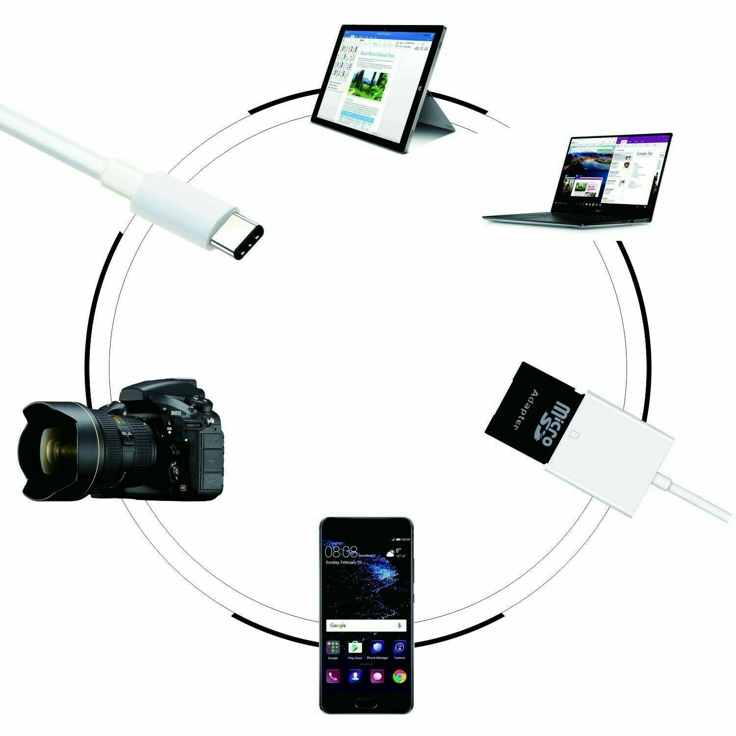 Type C to SD Card Trail Game Camera Image/Video Viewer Reader cable for iPad Pro - Fresh Stock Dated October 2025