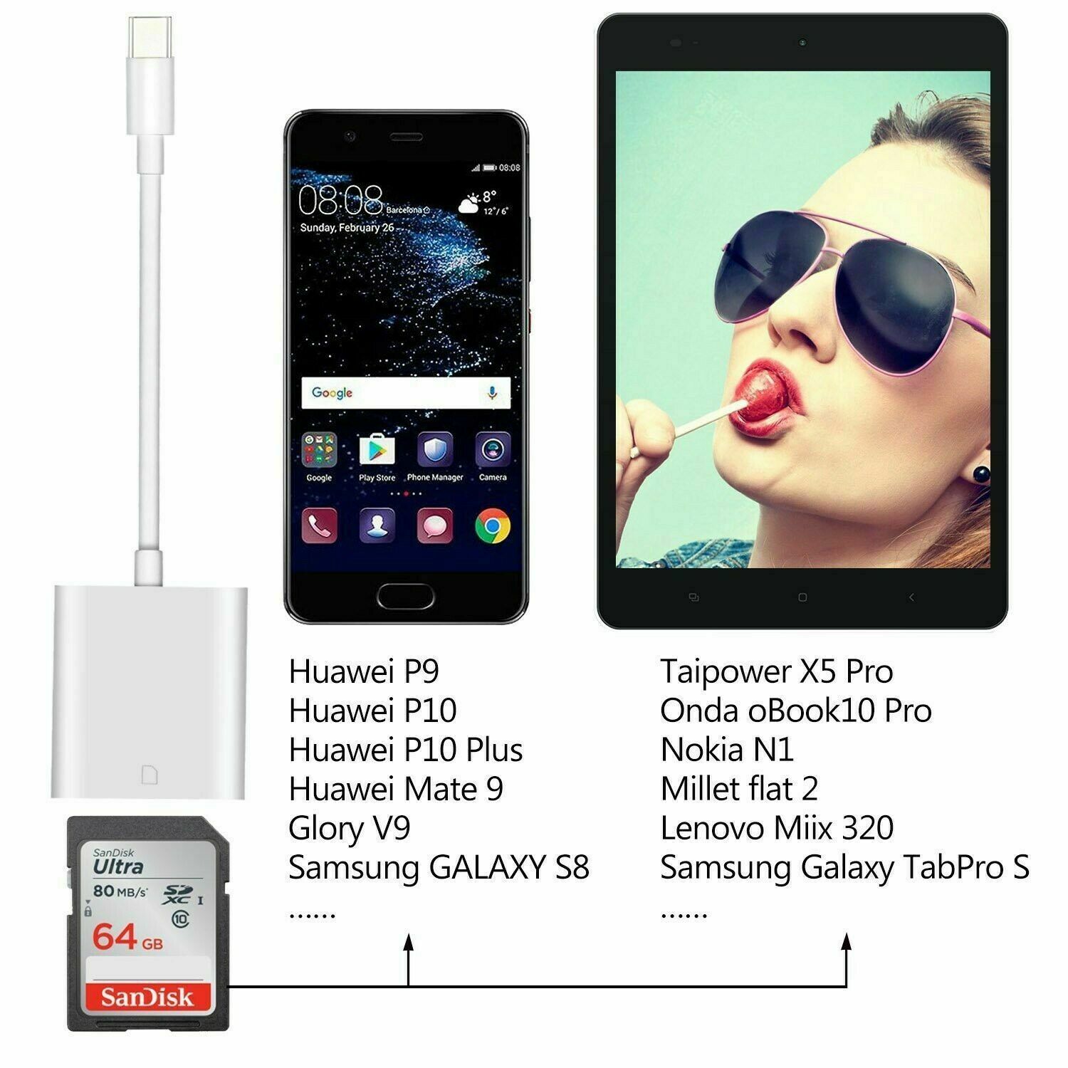 Type C to SD Card Trail Game Camera Image/Video Viewer Reader cable for iPad Pro - Fresh Stock Dated October 2025