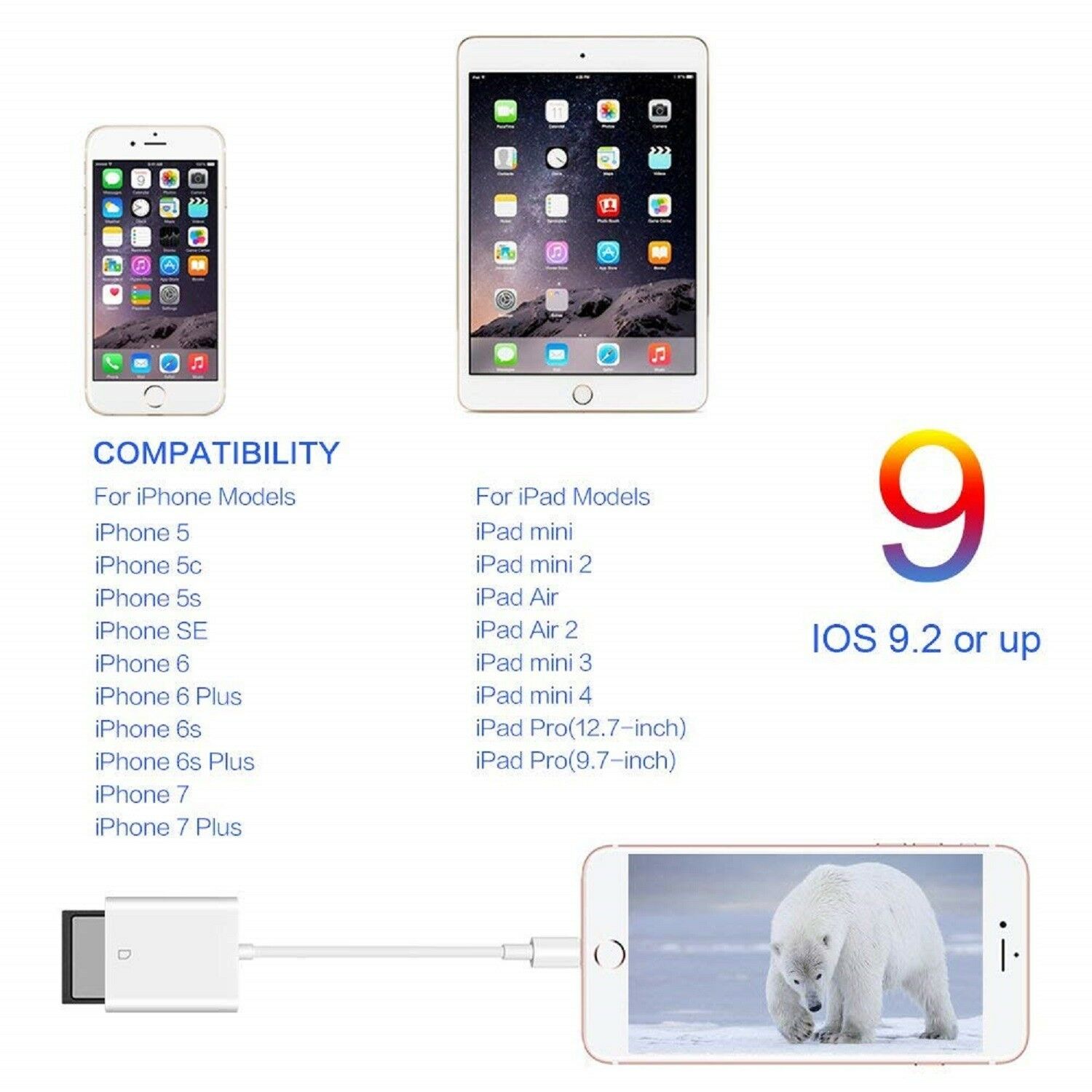 For Apple Lightning To Sd Card Camera Reader Tail Adapter Iphone Ipad - Fresh Stock Dated October 2025