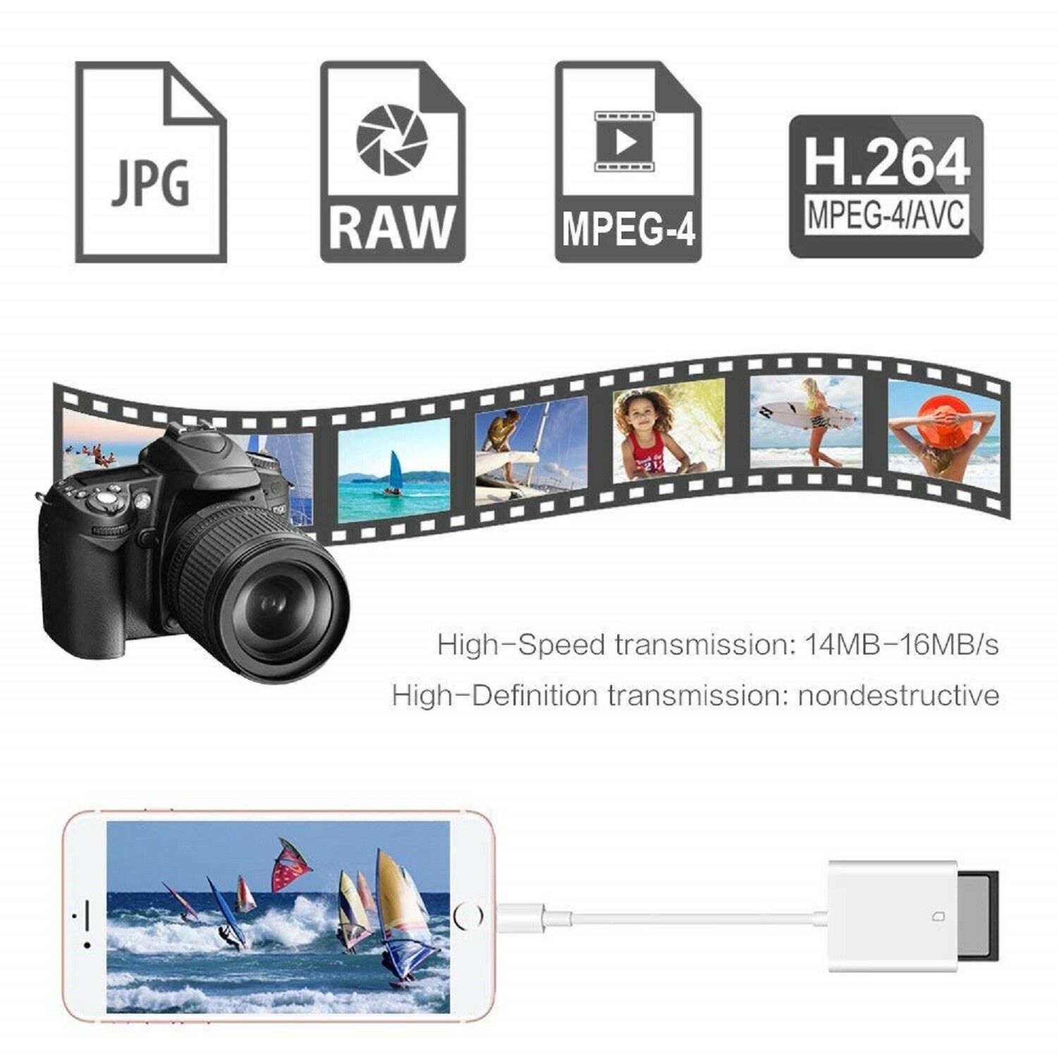 For Apple Lightning To Sd Card Camera Reader Tail Adapter Iphone Ipad - Fresh Stock Dated October 2025