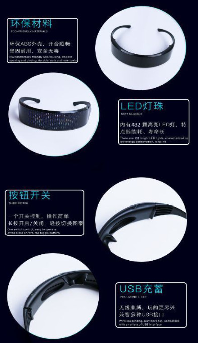 USB Charging Bluetooth Display Glasses Programmable LED Text Glowing Gift Party - Fresh Stock Dated October 2025
