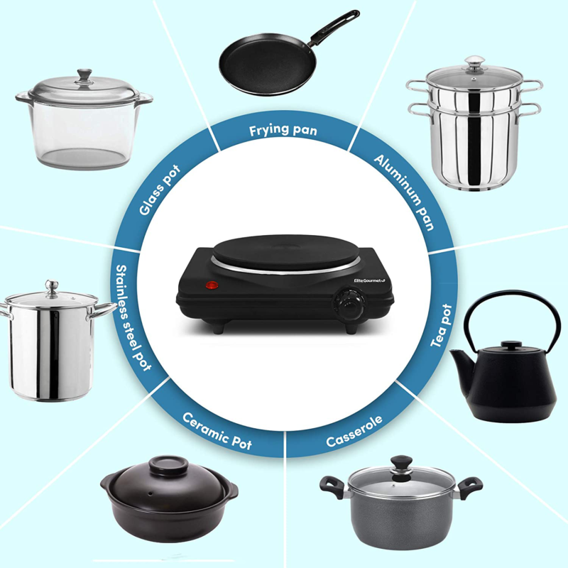 Elite Gourmet Single Electric Flat Cast Iron Heating Plate Burner Power Indicato - Fresh Stock Dated October 2025