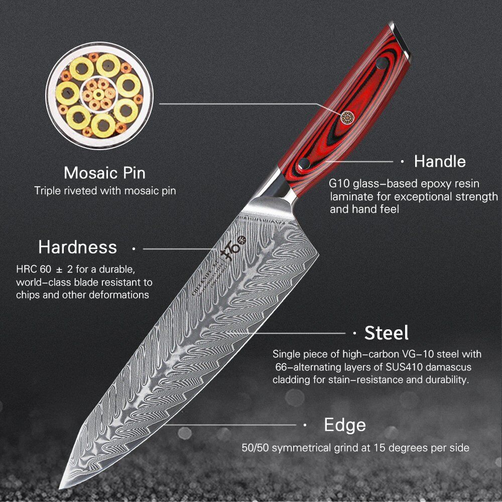 6Pcs TURWHO Boning Santoku Slicing Chef Knives Japanese VG10 Damascus Block Set - Fresh Stock Dated October 2025