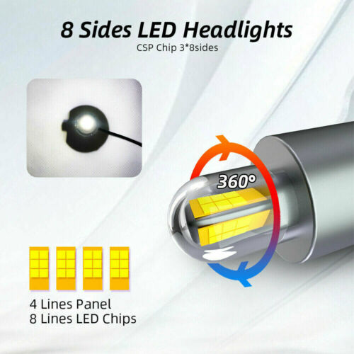 For Yamaha R3 2015 - 2020 - 2x H7 White 6000K LED Headlight Bulbs Upgrade Kit - Fresh Stock Dated October 2025