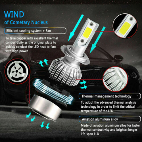 Ice Blue H7 LED Bulbs Headlight Conversion Kit for BMW S1000RR 2009-2018 S1000XR - Fresh Stock Dated October 2025