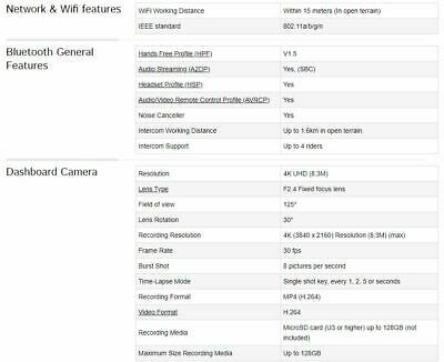 Kenwood KCA-HX7C Motorcycle Helmet 4K Action Cam &Bluetooth Communication System - Fresh Stock Dated October 2025