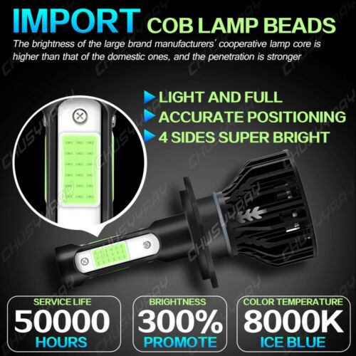 For Honda CBR 600rr 1000rr 2003-2017 - H7 LED Headlight Bulbs 8000K Ice Blue - Fresh Stock Dated October 2025