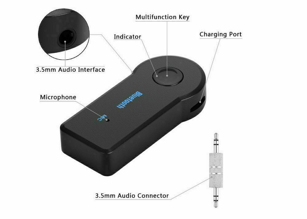 Wireless Bluetooth 3.5mm AUX Audio Stereo Music Home Car Receiver Adapter New - Fresh Stock Dated October 2025