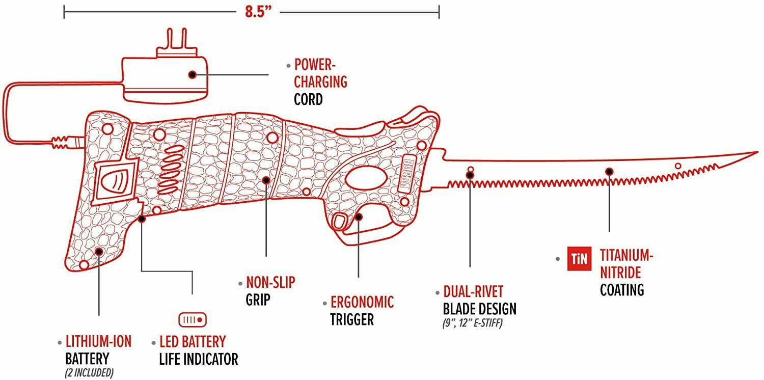 Bubba Lithium Ion Cordless Electric Fillet Knife 4 Blades Li-Ion Fishing 1095705 - Fresh Stock Dated October 2025