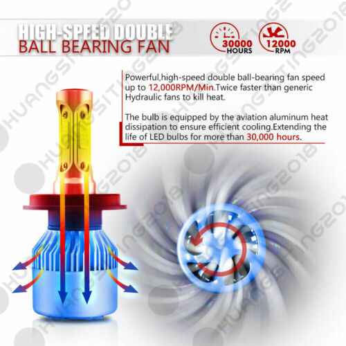 H4 LED Motorcycle Headlight Bulb Hi/Lo Fog Light Lamp For Yamaha Kawasaki Ducati - Fresh Stock Dated October 2025