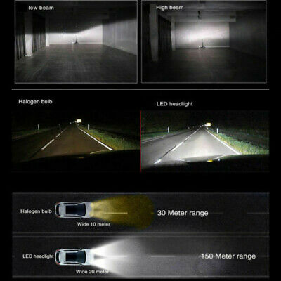 H4 LED Motorcycle Headlight Bulb Hi/Lo Fog Light Lamp For Yamaha Kawasaki Ducati - Fresh Stock Dated October 2025