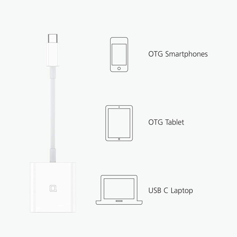 nonda USB C to SD Card Reader, SD/MicroSD to USB C Card Reader Adapter... - Fresh Stock Dated October 2025