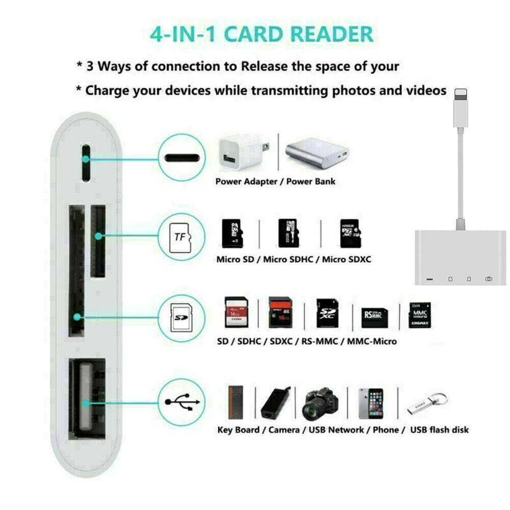 Portable 4 in 1 USB Camera SD TF Card Reader Adapter For iPhone iPod iPad IOS 13 - Fresh Stock Dated October 2025