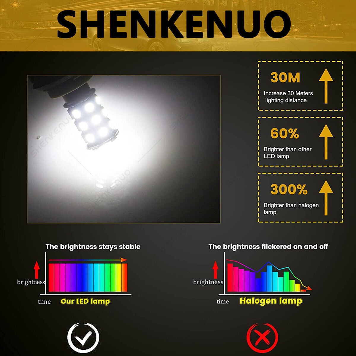 For Honda Interceptor VF500F VF700F VFR700F/F2 - 2X 1034 LED Parking Light Bulbs - Fresh Stock Dated October 2025