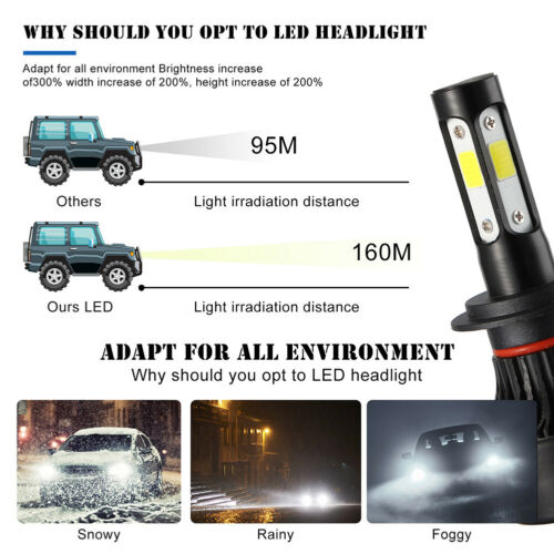 4-Side H7 LED Headlight Bulb High Low Beam For Honda CBR 1000RR 600RR F4i RC51 - Fresh Stock Dated October 2025
