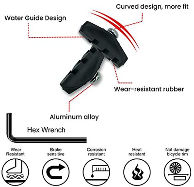 AIISAR Bike Brake Pads 2 Pairs of 50mm – Contemporary Designed C Shape Bike Part - Fresh Stock Dated October 2025