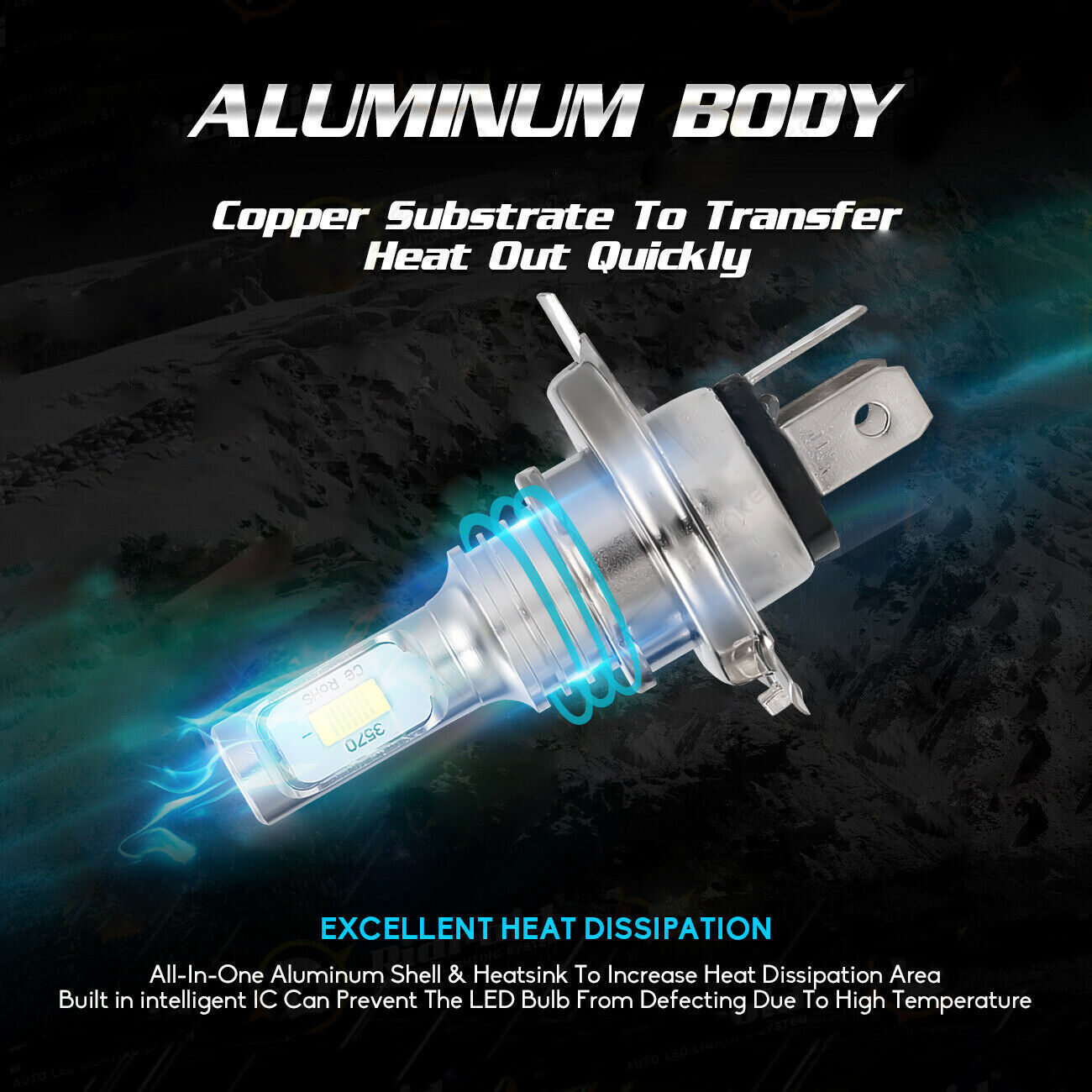For Kawasaki Ninja ZX1100 ZX1200 2X LED Headlights Bulbs Lamp 8000K Ice Blue YTL - Fresh Stock Dated October 2025
