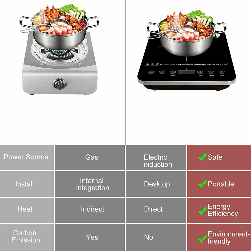 Digital Electric Single Induction Cooker 1800W Portable Burner Cooktop Hot Plate - Fresh Stock Dated October 2025
