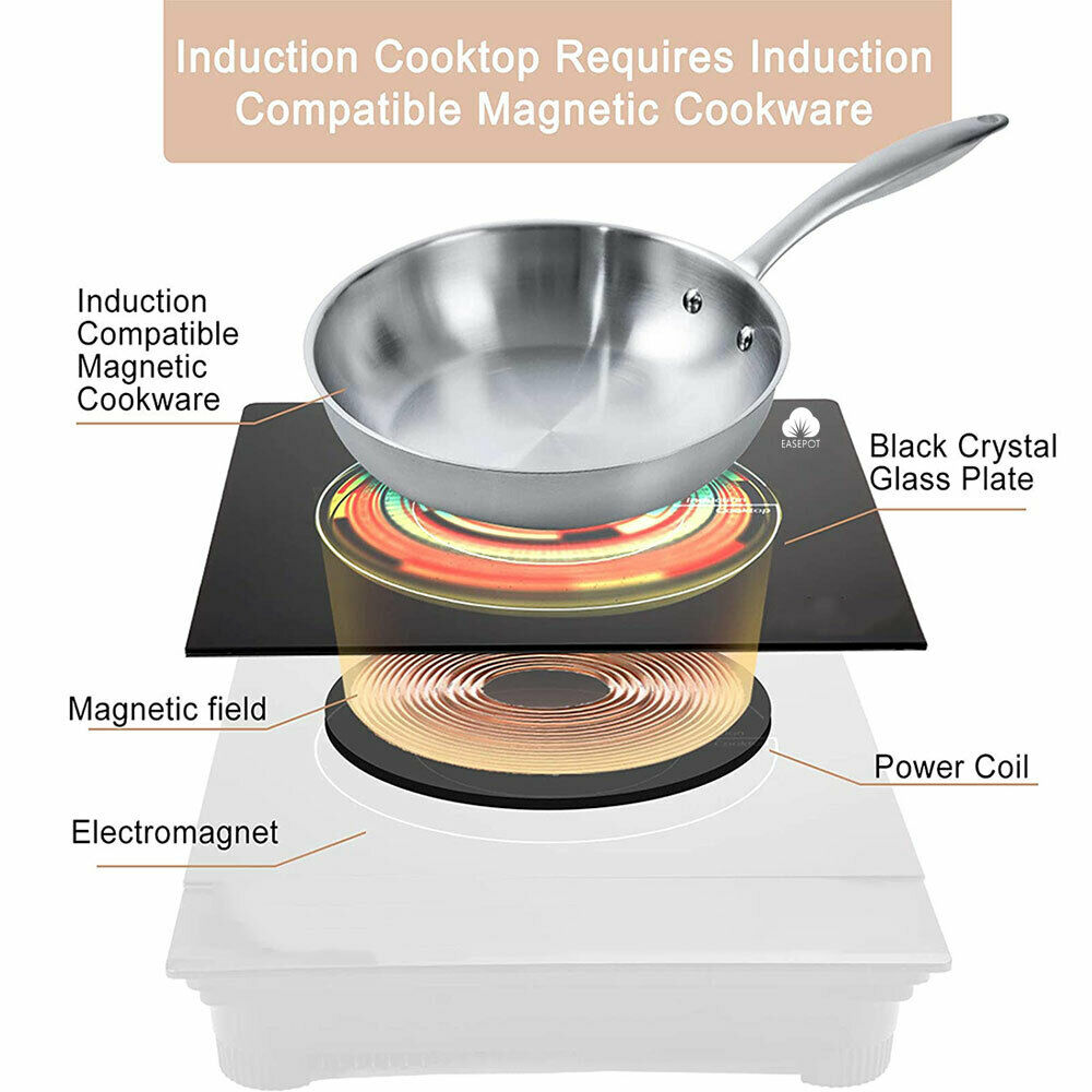 Digital Electric Single Induction Cooker 1800W Portable Burner Cooktop Hot Plate - Fresh Stock Dated October 2025