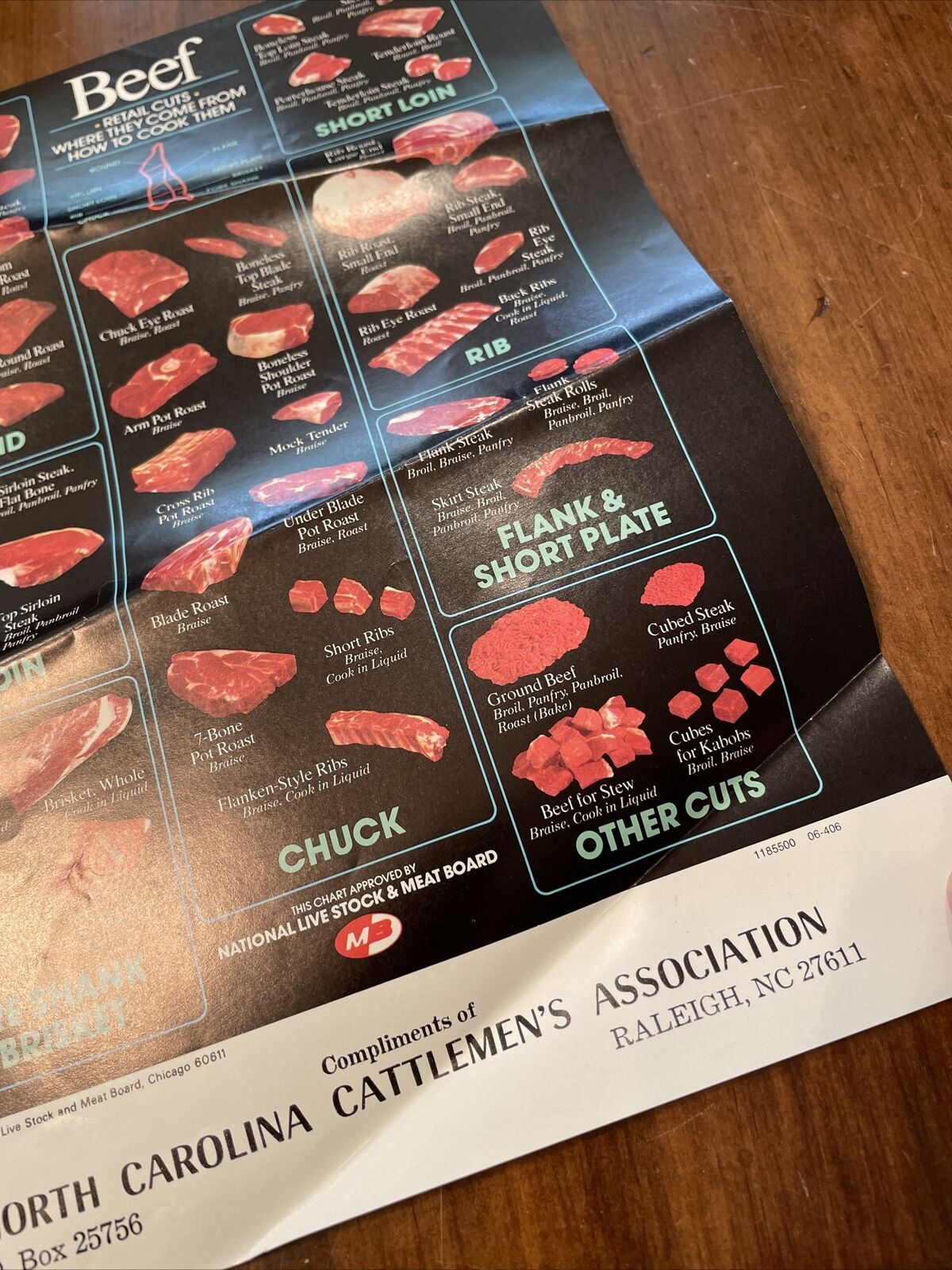 North Carolina Cattlemen’s Association Ad 1984 Cuts Of Meat Beef Cows Cooking - Fresh Stock Dated October 2025