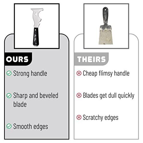 Bates- Paint Scraper, 10 in 1 Painters Tool, Paint Scrapers for Wood, Painters T - Fresh Stock Dated October 2025