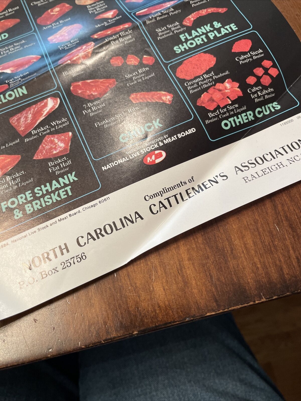 North Carolina Cattlemen’s Association Ad 1984 Cuts Of Meat Beef Cows Cooking - Fresh Stock Dated October 2025