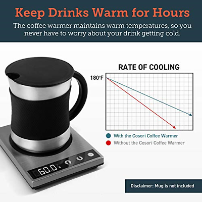 Mug Warmer, COSORI Coffee Warmer, Gravity Induction Coffee Cup Warmer&Beverage - Fresh Stock Dated October 2025