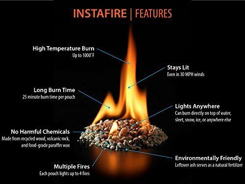 InstaFire Granulated Fire Starter, All Natural, Eco-Friendly 20 Pack! - Fresh Stock Dated October 2025