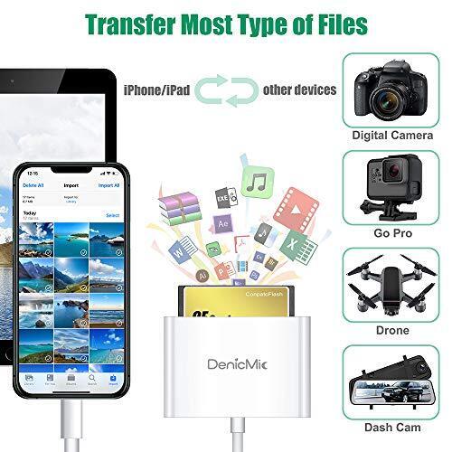 CF Card Reader for iPhone iPad, SD CF Micro SD TF Memory Card Reader Adapter Dig - Fresh Stock Dated October 2025