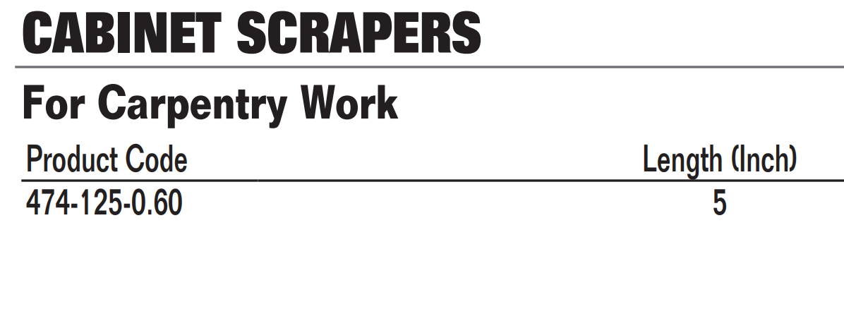 Cabinet Scraper For Carpentry Work, BAHCO 474-125-0.60 - Fresh Stock Dated October 2025