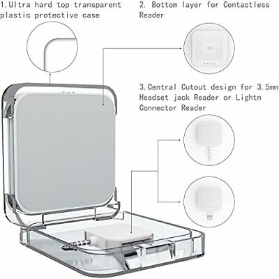 Anti-Lost Transparent Cover Case for Square Contactless Chip Card Reader - Fresh Stock Dated October 2025
