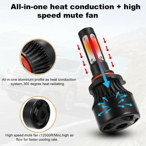 For Honda CBR929RR 2000-2001 CBR954RR 2001-2003 Super Bright LED Headlight Bulbs - Fresh Stock Dated October 2025